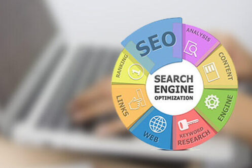 Search Engine Optimisation