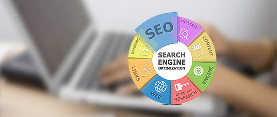 Search Engine Optimisation