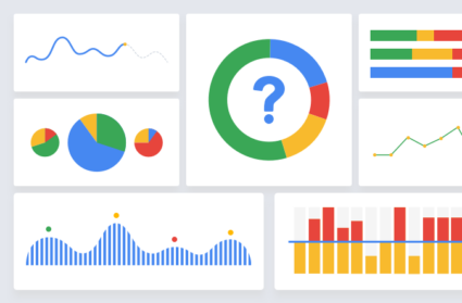Google Analytics